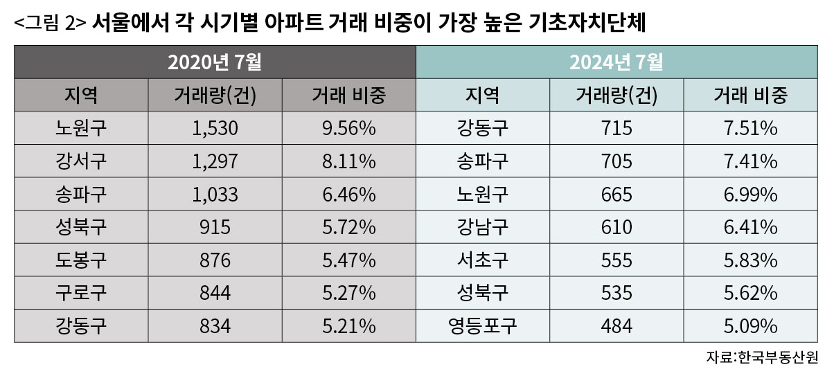광풍 이미지