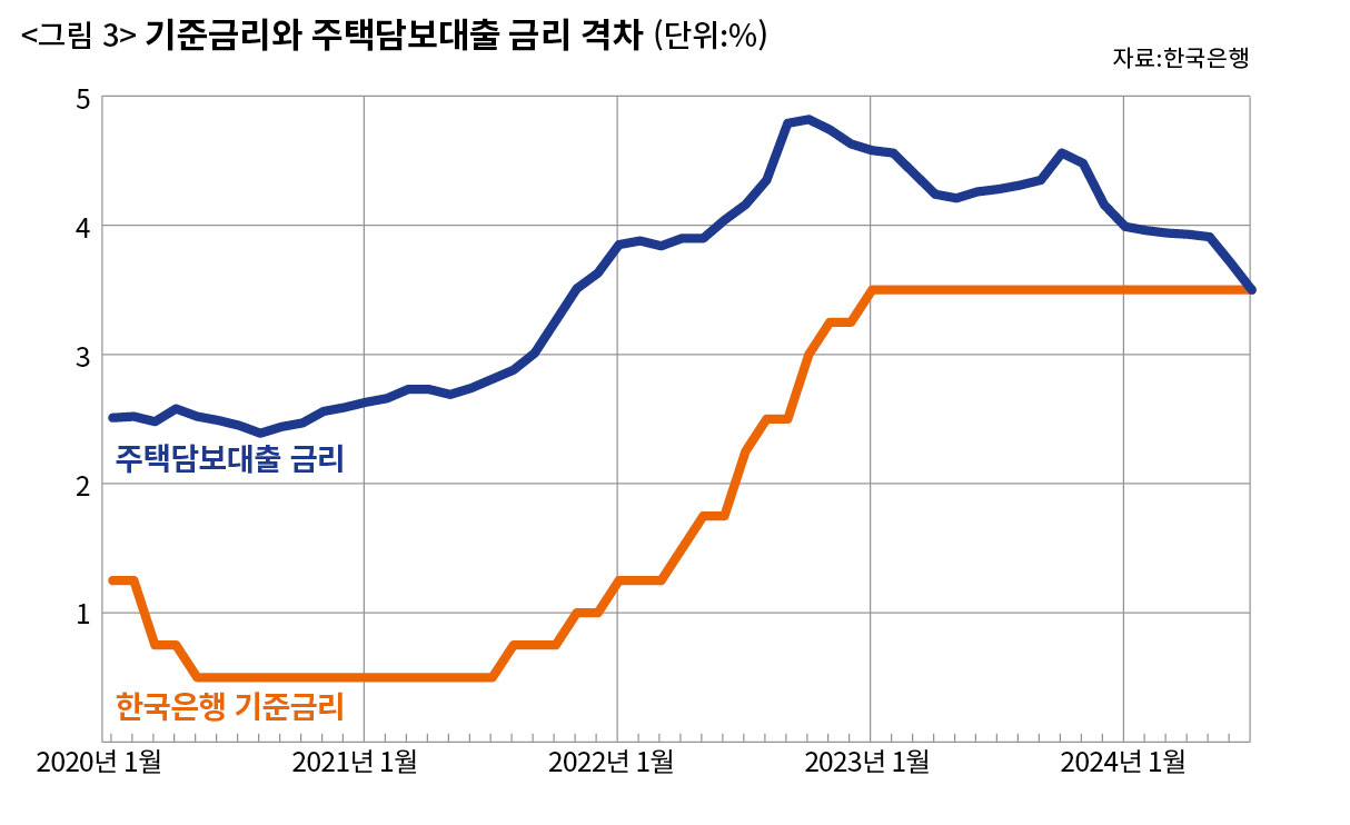 광풍 이미지