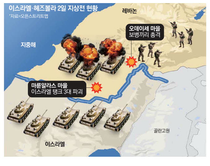 베이루트 이미지