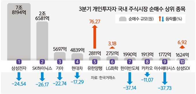 쑬 이미지