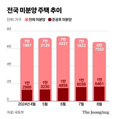 서울로또 이미지
