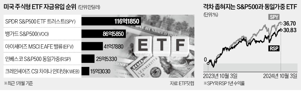 동일테크 이미지