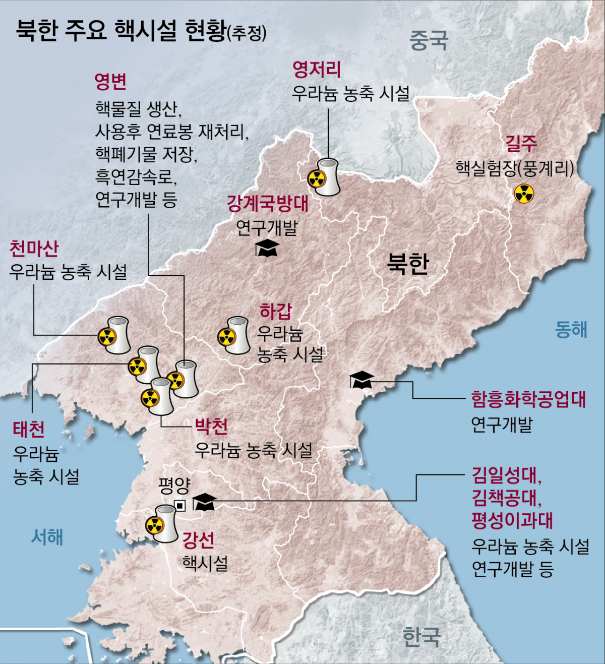 강선 이미지