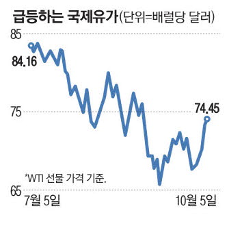 전일석유 이미지