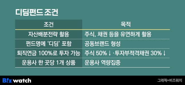 디딤 이미지