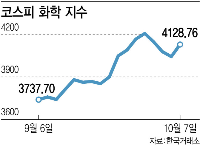 고려운수(주) 이미지