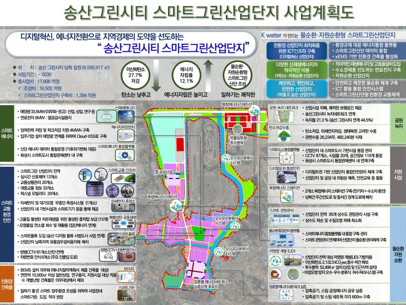 그린산업가스 이미지