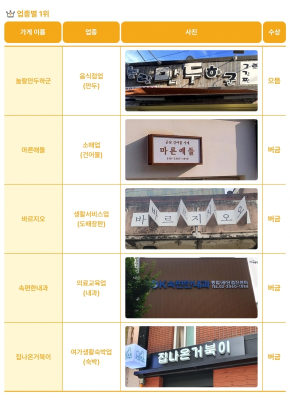 전국머리자랑미용실 이미지