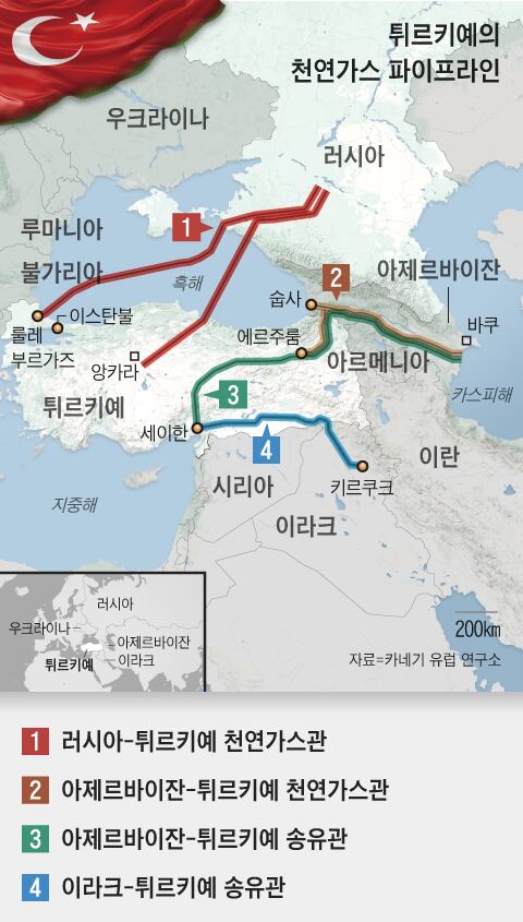 이불나라 이미지