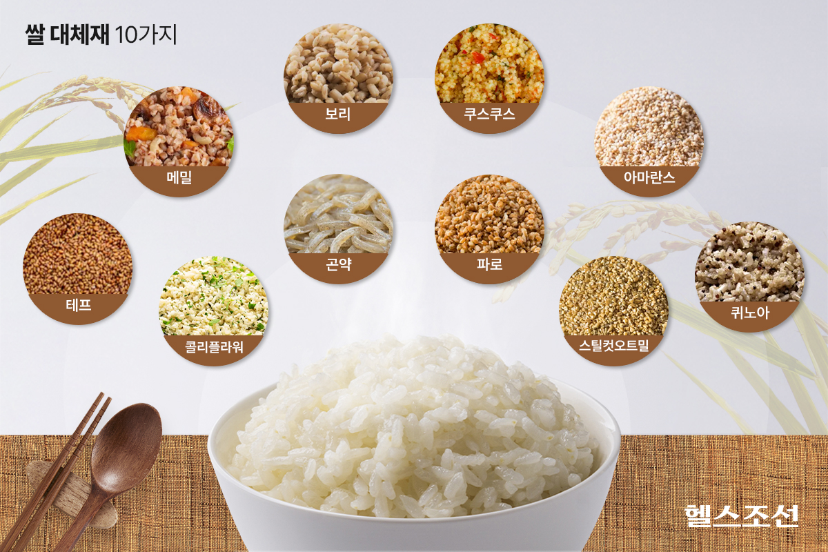 쌀 이미지