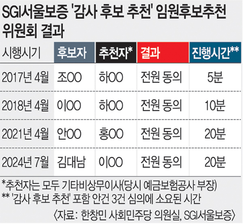 임*만 이미지