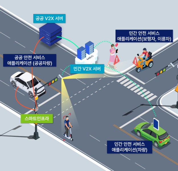한국사회서비스주 이미지