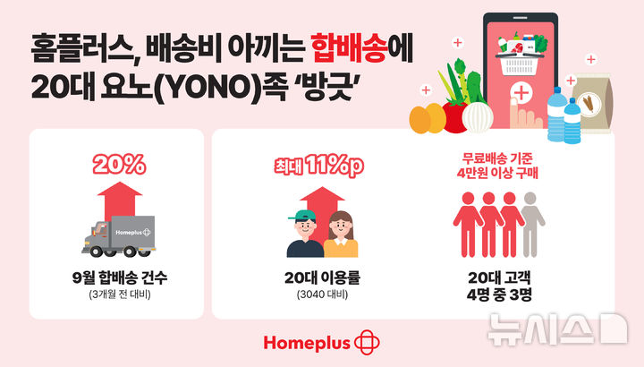 합 이미지