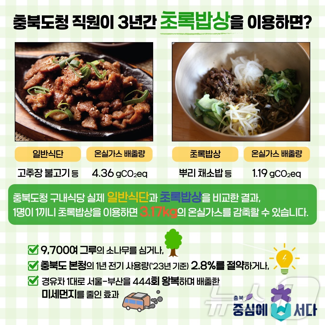 초록도 이미지