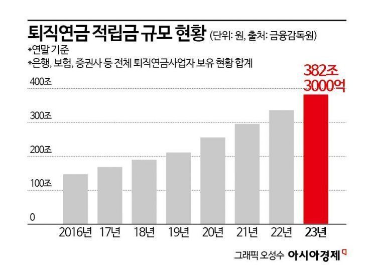 브리프 이미지