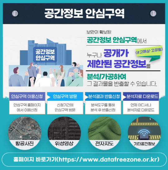 공간데이타 이미지
