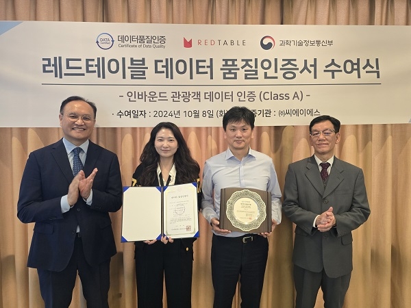 씨에이에스 이미지