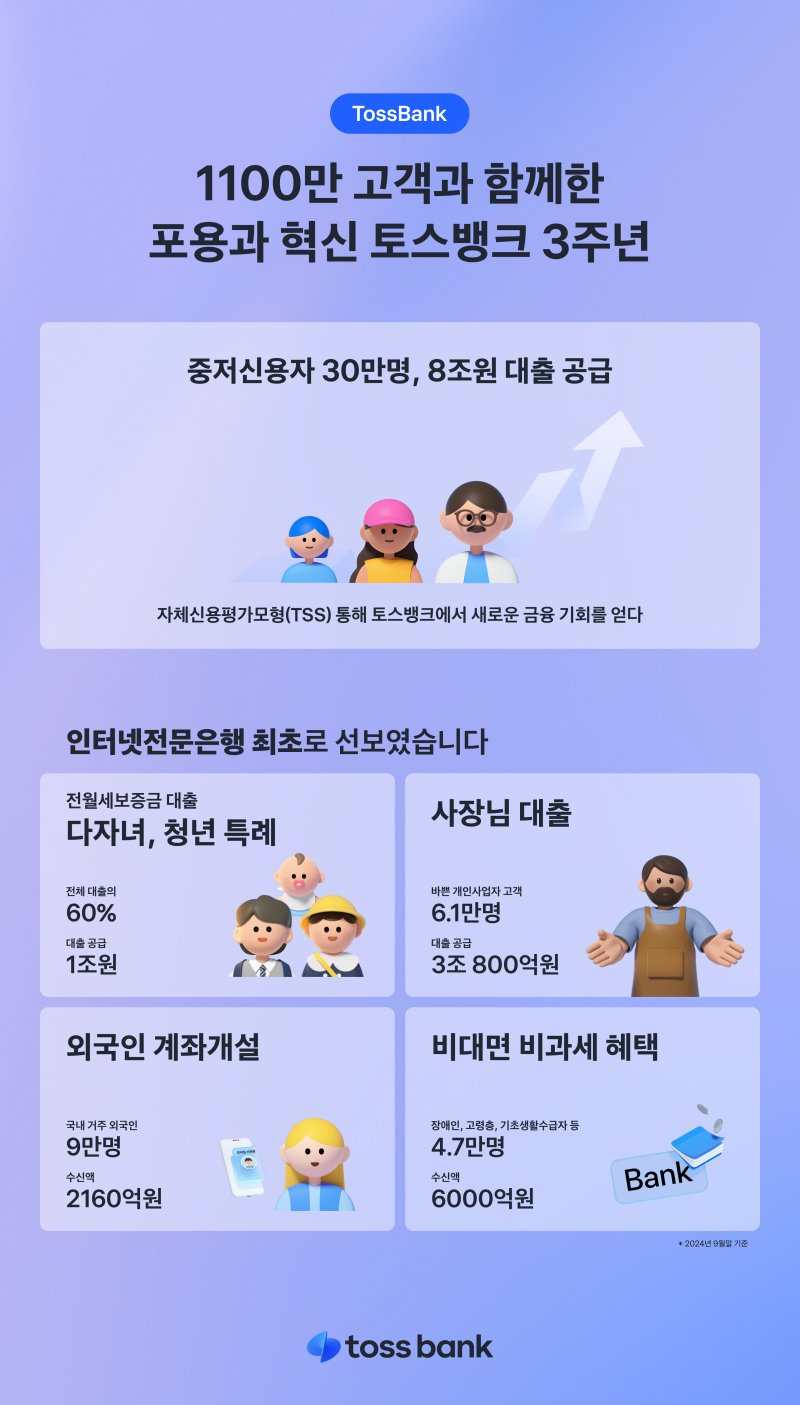 쉼 이미지