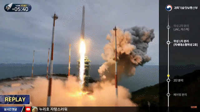 누리호가 2023년 5월 25일 오후 6시24분 고훙 나로우주센터 제2발사대에서 우주로 힘차게 솟아오르고 있다. [사진=항우연]