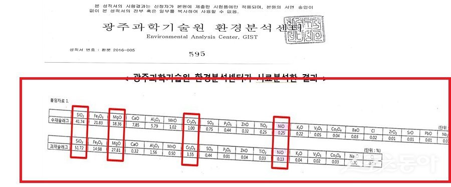 지앤에프 이미지