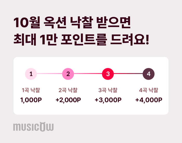 카우나 이미지