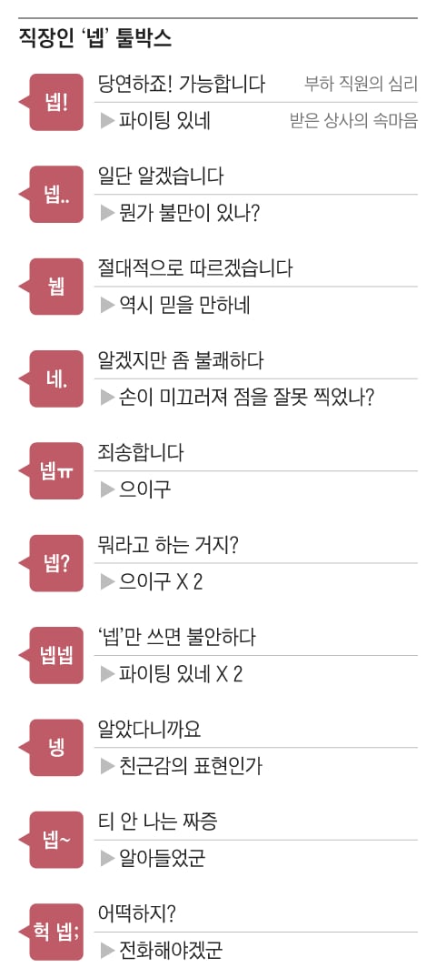 해라 이미지