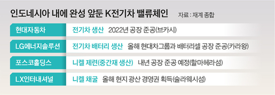 대웅물류 이미지