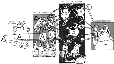 1950년대 인공지능 모형: 올리버 셀프리지가 고안한 패턴 인식 장치인 판데모니엄. 셀프리지는 인공지능학계의 고전으로 꼽히는 《판데모니엄(Pandemonium)》이라는 논문을 1959년 발간했다. 그는 두뇌에 수많은 데몬(demon)이 존재하고 이들이 사물의 이미지를 서로 얻고자 경합을 벌인다는 오늘날 패턴 인식 장치와 유사한 이색적인 아이디어를 제시했다. <출처 mindhacks.com>