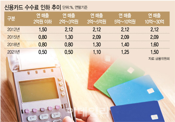 산정주유소 이미지