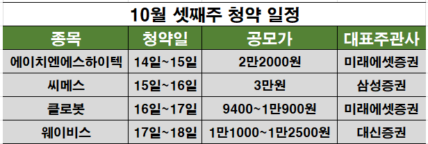 에이치엔에스하이텍(주) 이미지