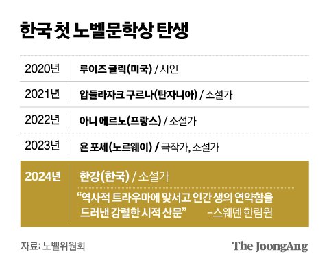 해길인터내셔널 이미지