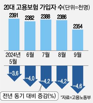 청년일꾼 이미지