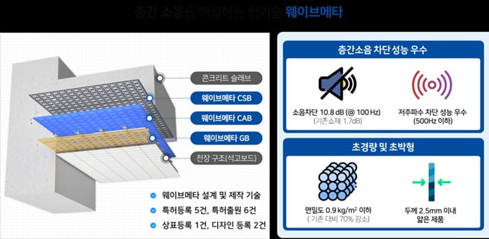 제이제이파트너스 이미지