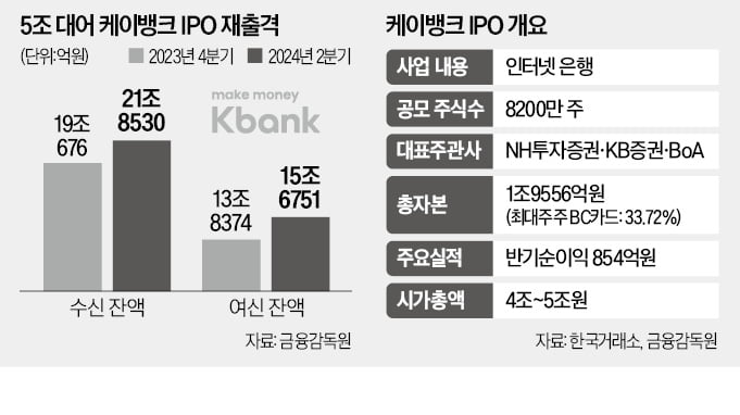 케이유통 이미지