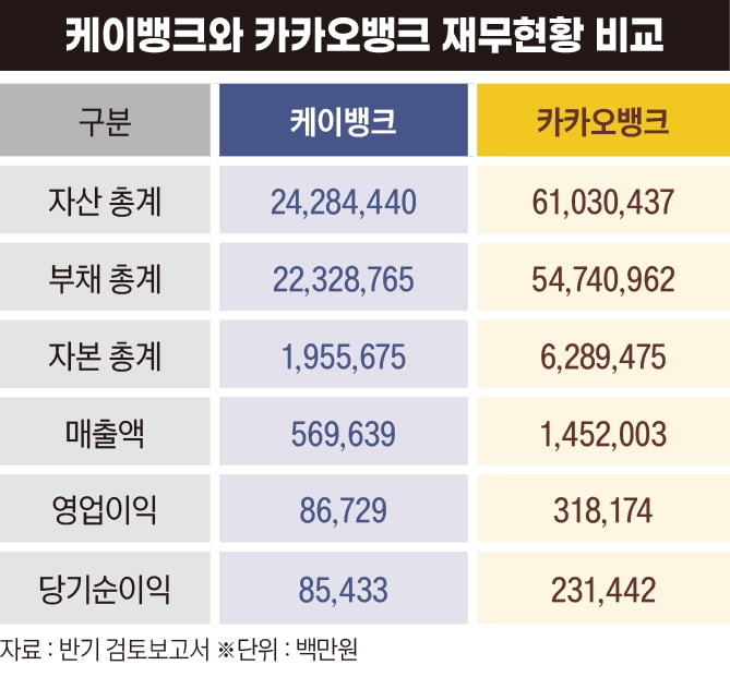 마린뱅크 이미지