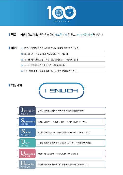 열린치과병원 이미지
