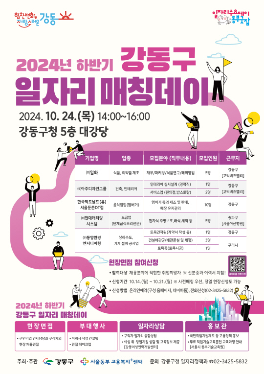 일자리 이미지