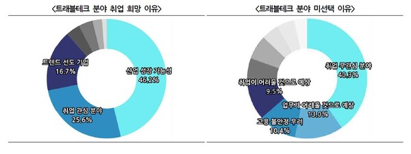 건은테크 이미지