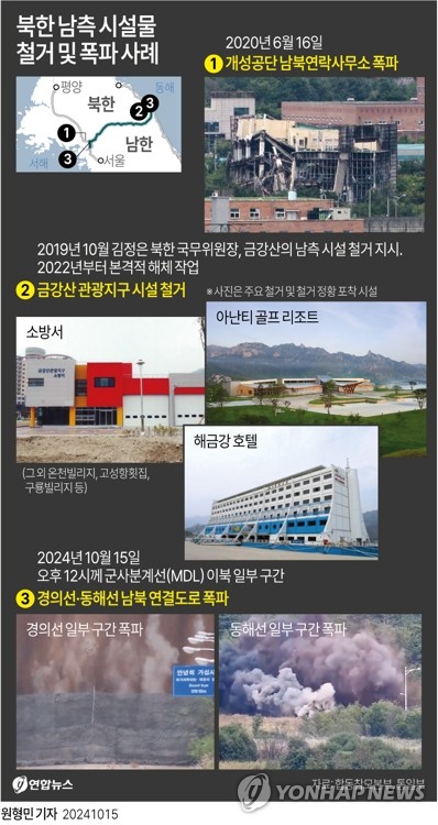 육로 이미지
