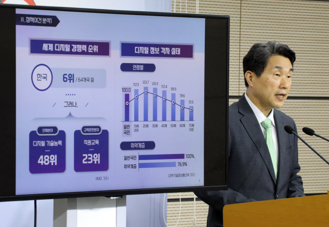 원디지털 이미지