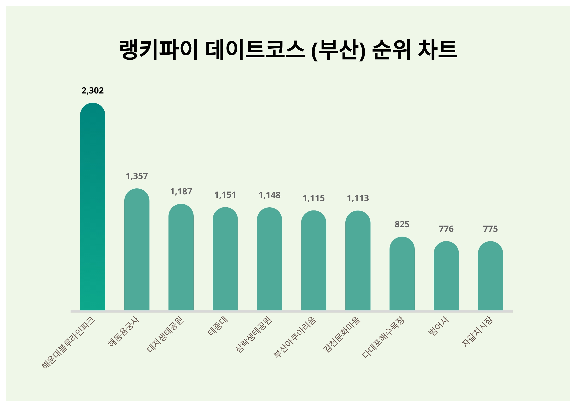 (주)블루라인 이미지