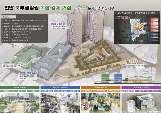 지구 이미지