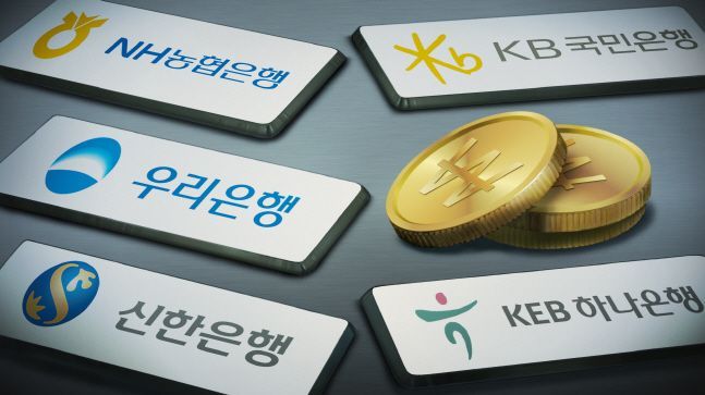 부동산업 이미지