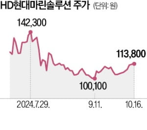 현대환경관리 이미지