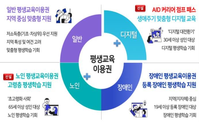 원디지털 이미지