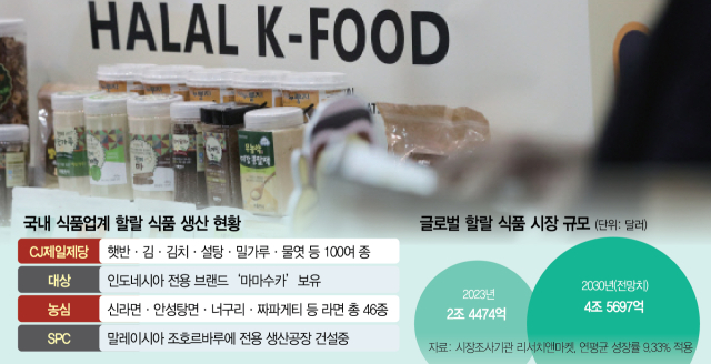 하람유통 이미지