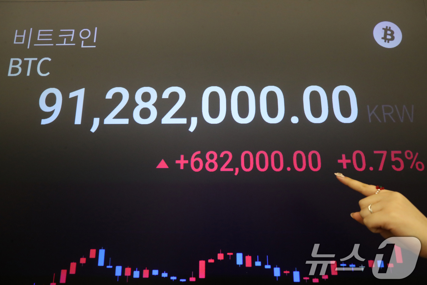 비트코인, 10월 강세장 역사 재현하나…기관 ETF 수요 증가세[코인브리핑]