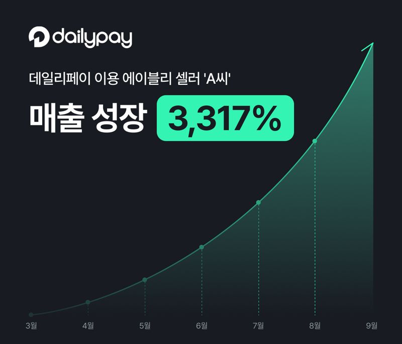 자그마치 이미지