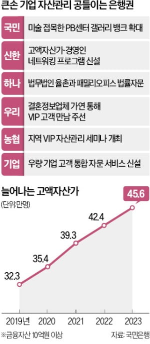 우리자산관리 이미지