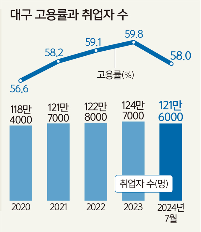 (주)글로벌시장 이미지